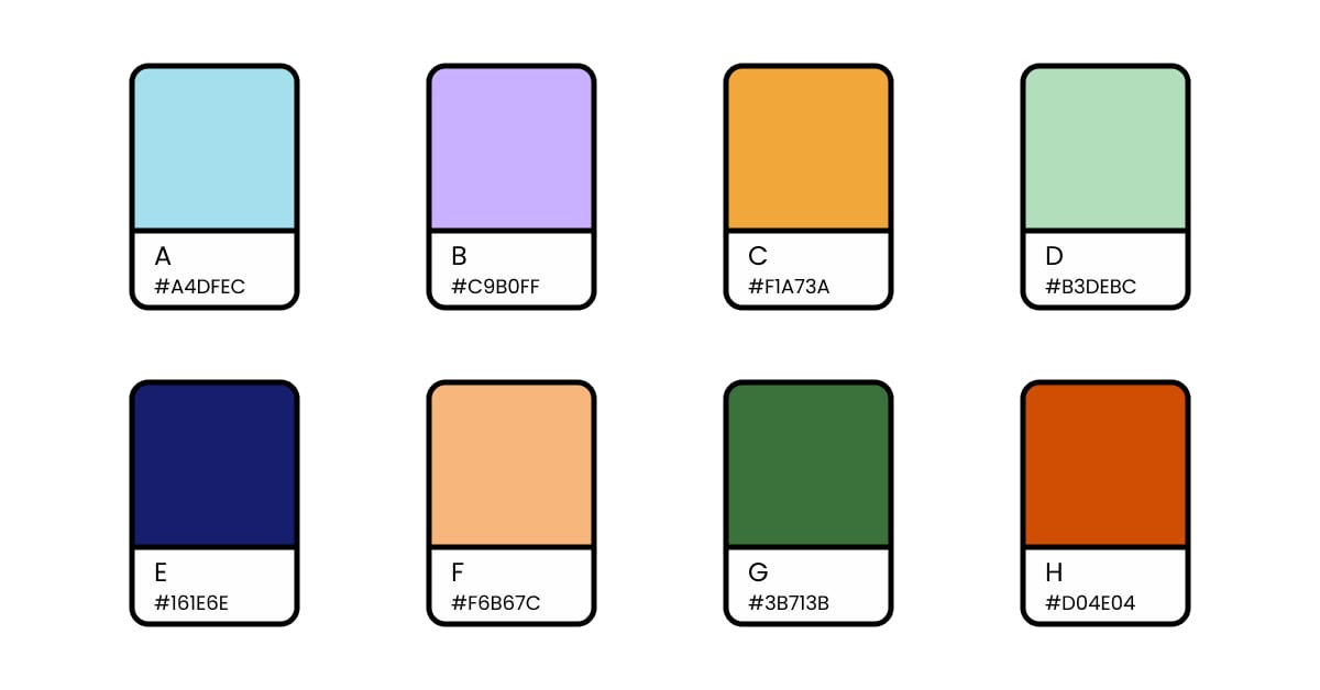 UX Research for Brand Colour