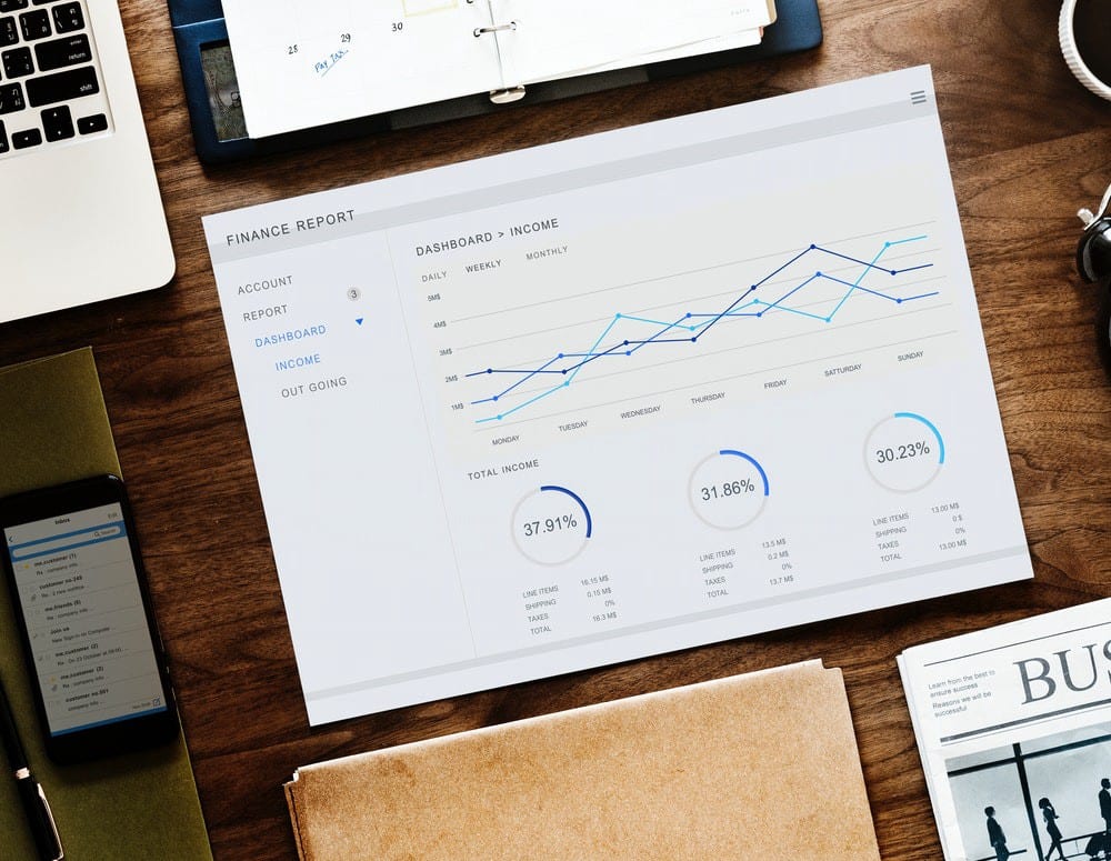 Finance reports data being visualized in graphics for better understanding of the data. 