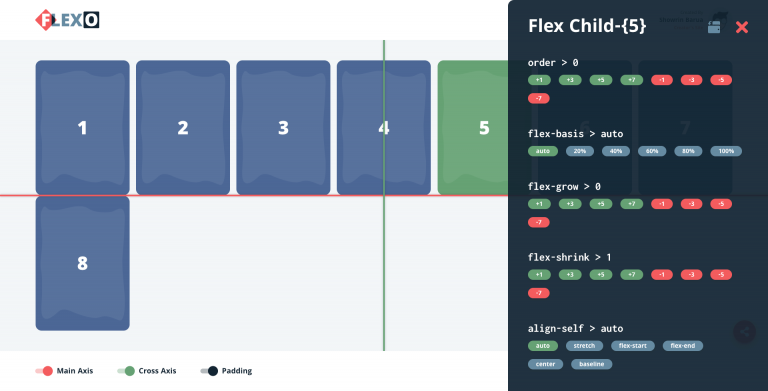 Flexbox — Everything You Need to Know (Part: 1 — Flex-Container), by  Showrin Barua